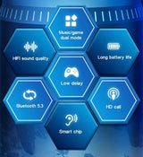 Lenovo ThinkPlus Wireless Earbuds-Exoticase-