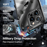 5 in 1 Complete Protection Rugged iPhone Case-Exoticase-Exoticase