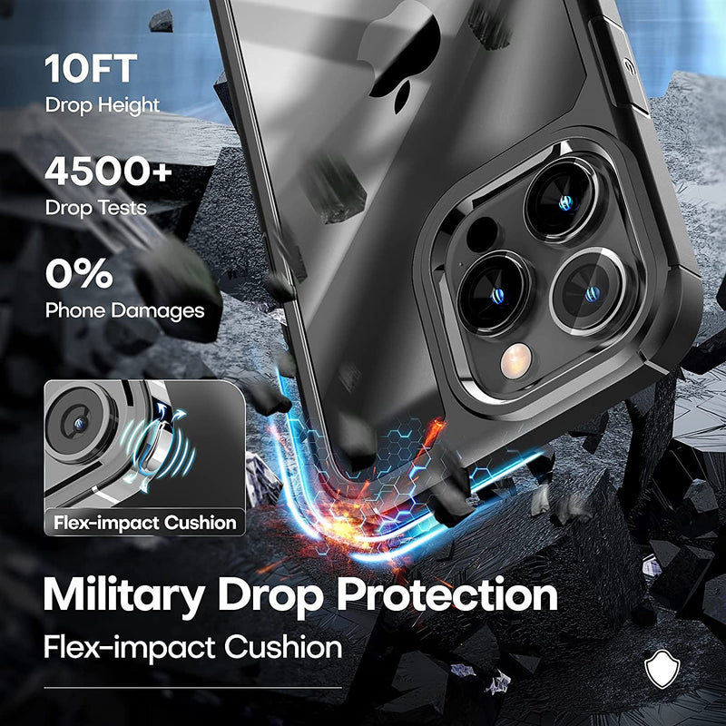 5 in 1 Complete Protection Rugged iPhone Case-Exoticase-