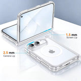 Classic Transparent iPhone Duo Case