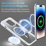 NeverYellow A Grade iPhone MagSafe Case-Exoticase-Exoticase