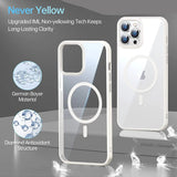 NeverYellow A Grade iPhone MagSafe Case-Exoticase-Exoticase