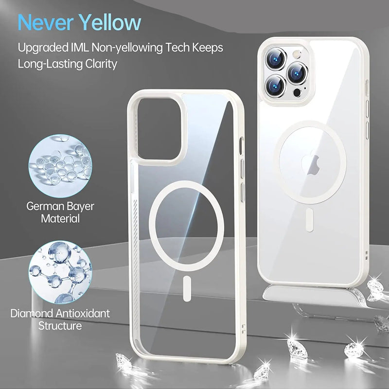 NeverYellow A Grade iPhone MagSafe Case-Exoticase-Exoticase