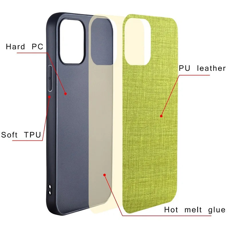 Premium Cloth-like Texture iPhone Case-Exoticase-Exoticase