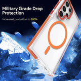 Transparent MagSafe Compatible Grippy Samsung Case-Exoticase-Exoticase