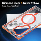 Transparent MagSafe Compatible Grippy Samsung Case-Exoticase-Exoticase
