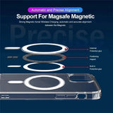 Classic Clear MagSafe iPhone Case With Leather Wallet-Exoticase-