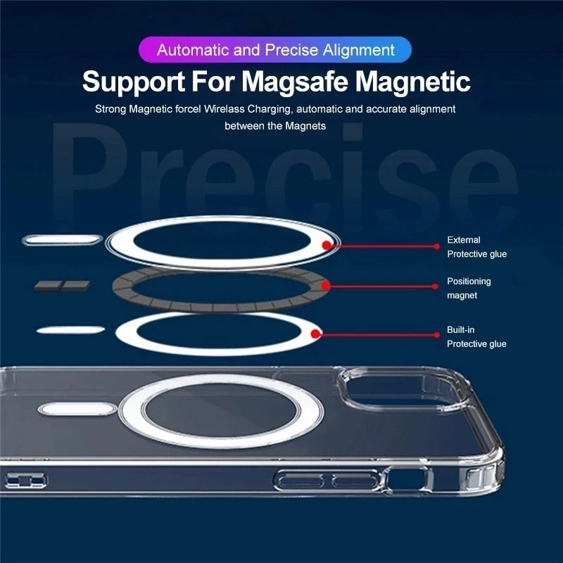 Classic Clear MagSafe iPhone Case With Leather Wallet-Exoticase-